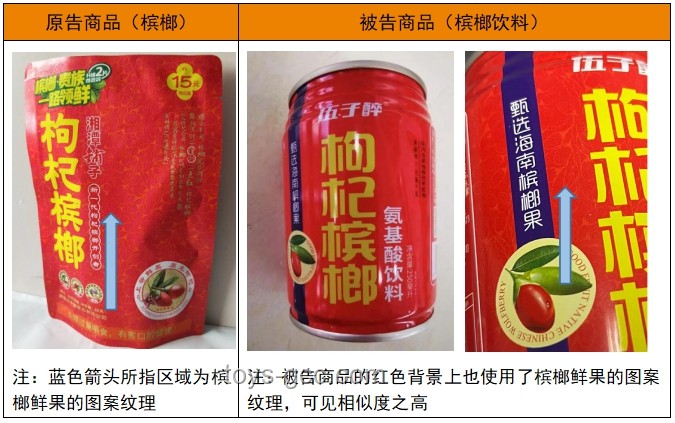 白象多半袋面商标争议案例研究